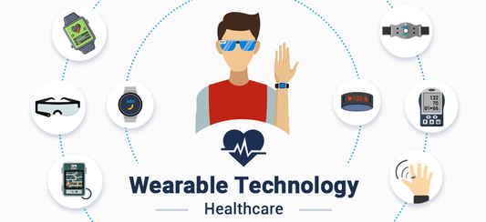 Umeox's Xring Sets a New Standard in Wearable Health Technology